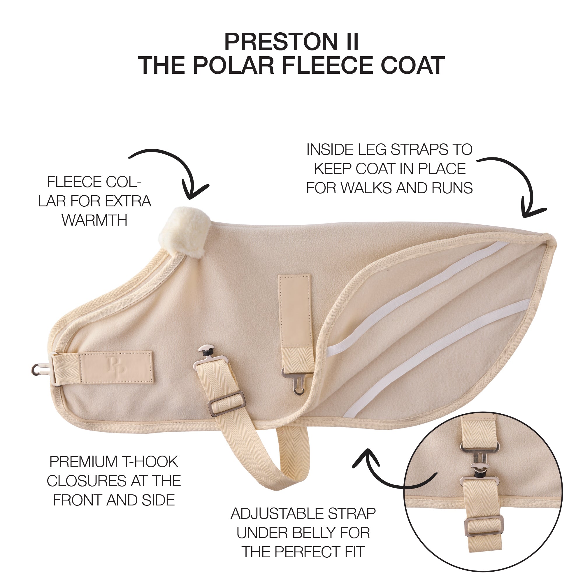 dog fleece with Preston II label and product descriptions surrounding it