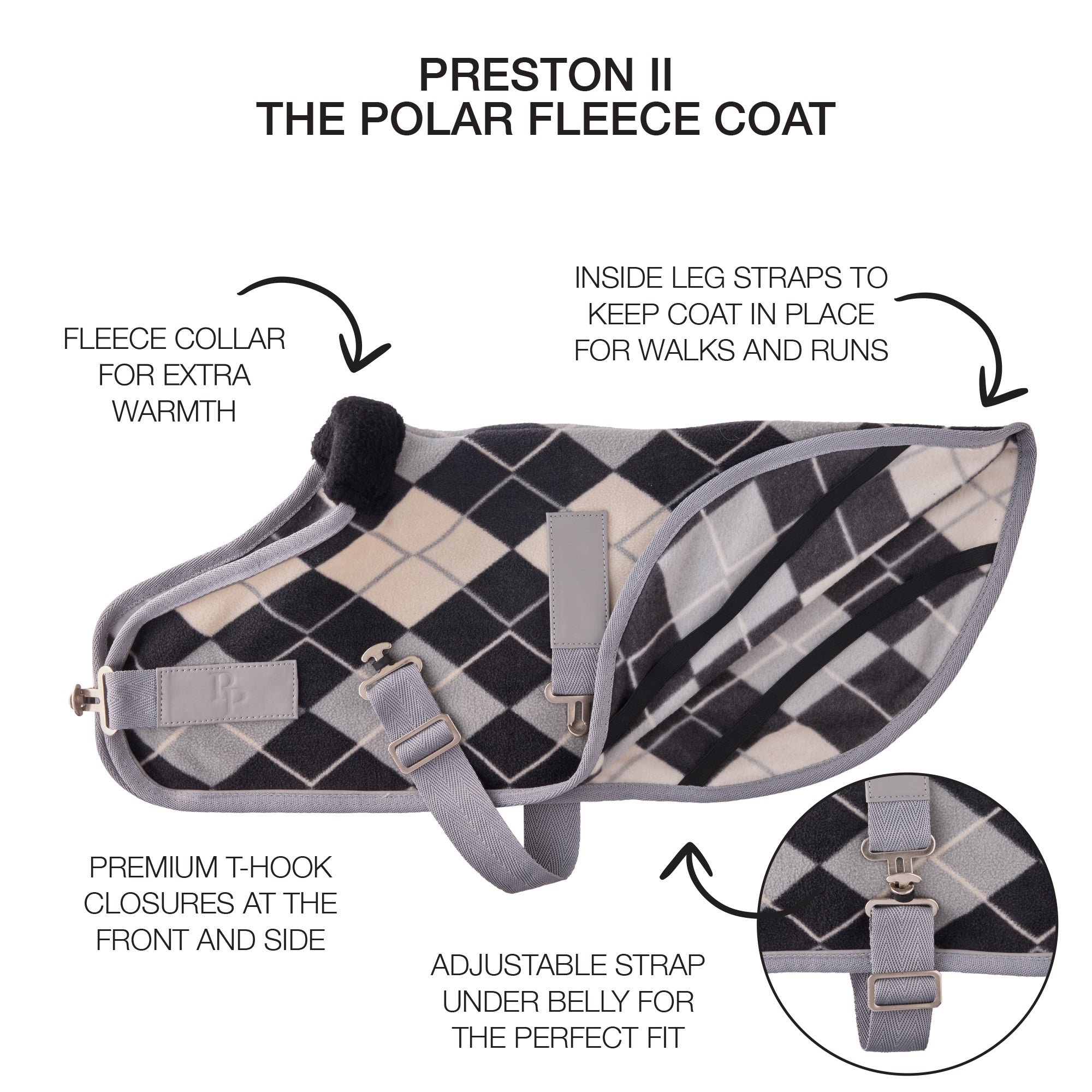 dog fleece with Preston II label and product descriptions surrounding it