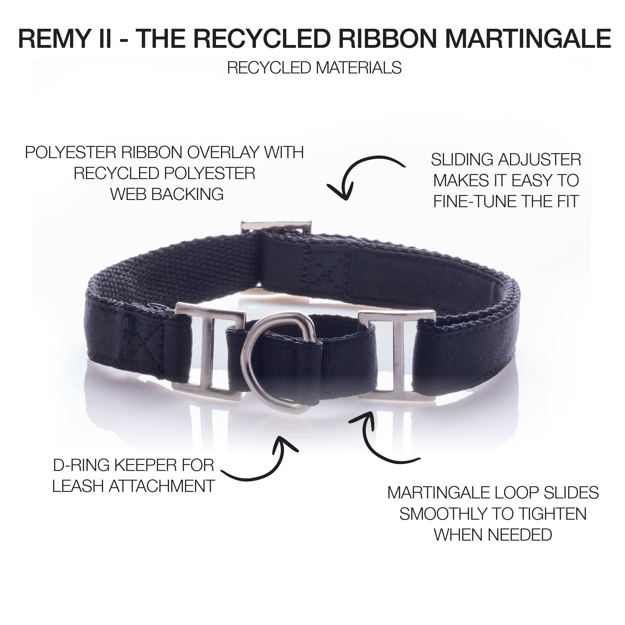 martingale black collar with product descriptions around it and the REMY II title at the top