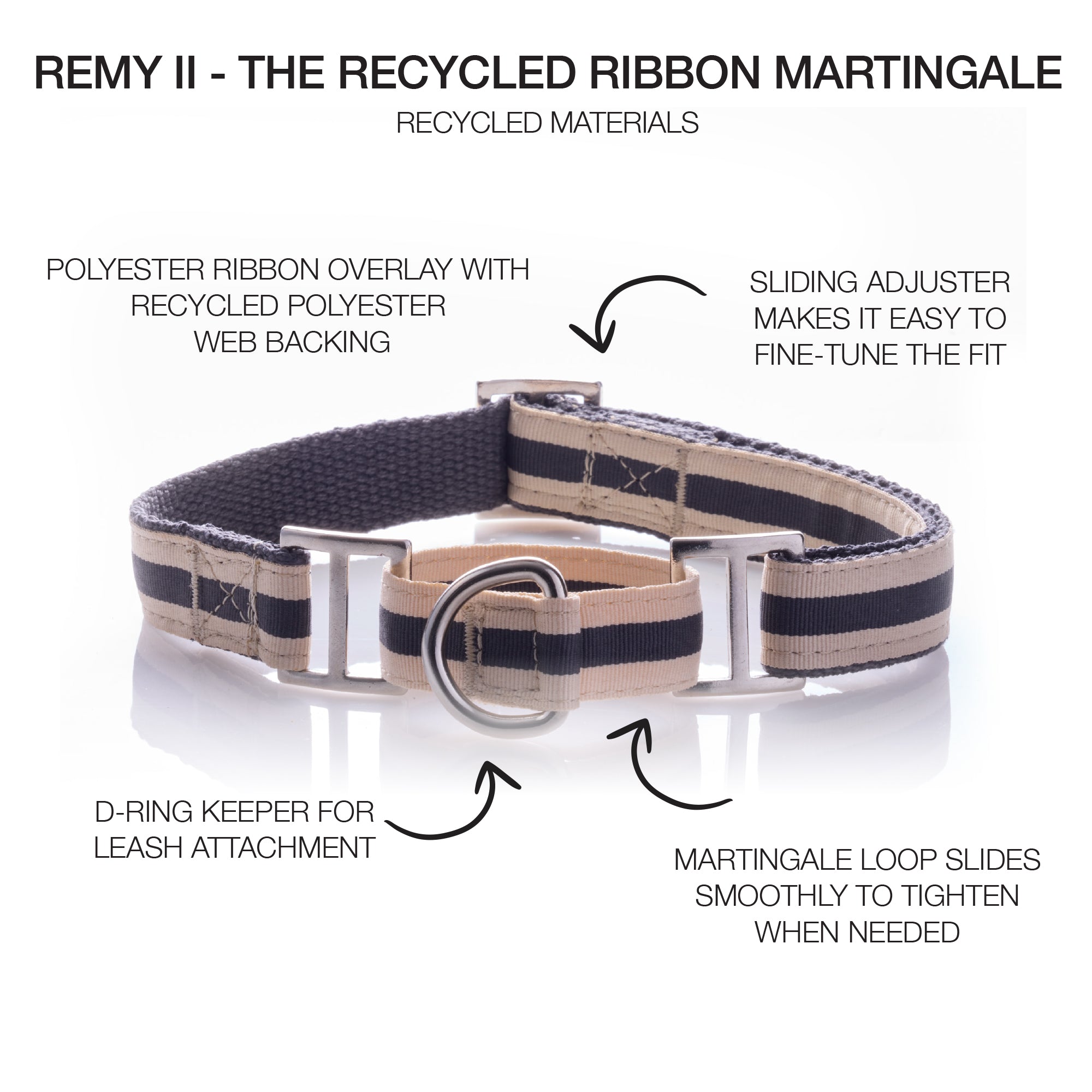 martingale black collar with product descriptions around it and the REMY II title at the top