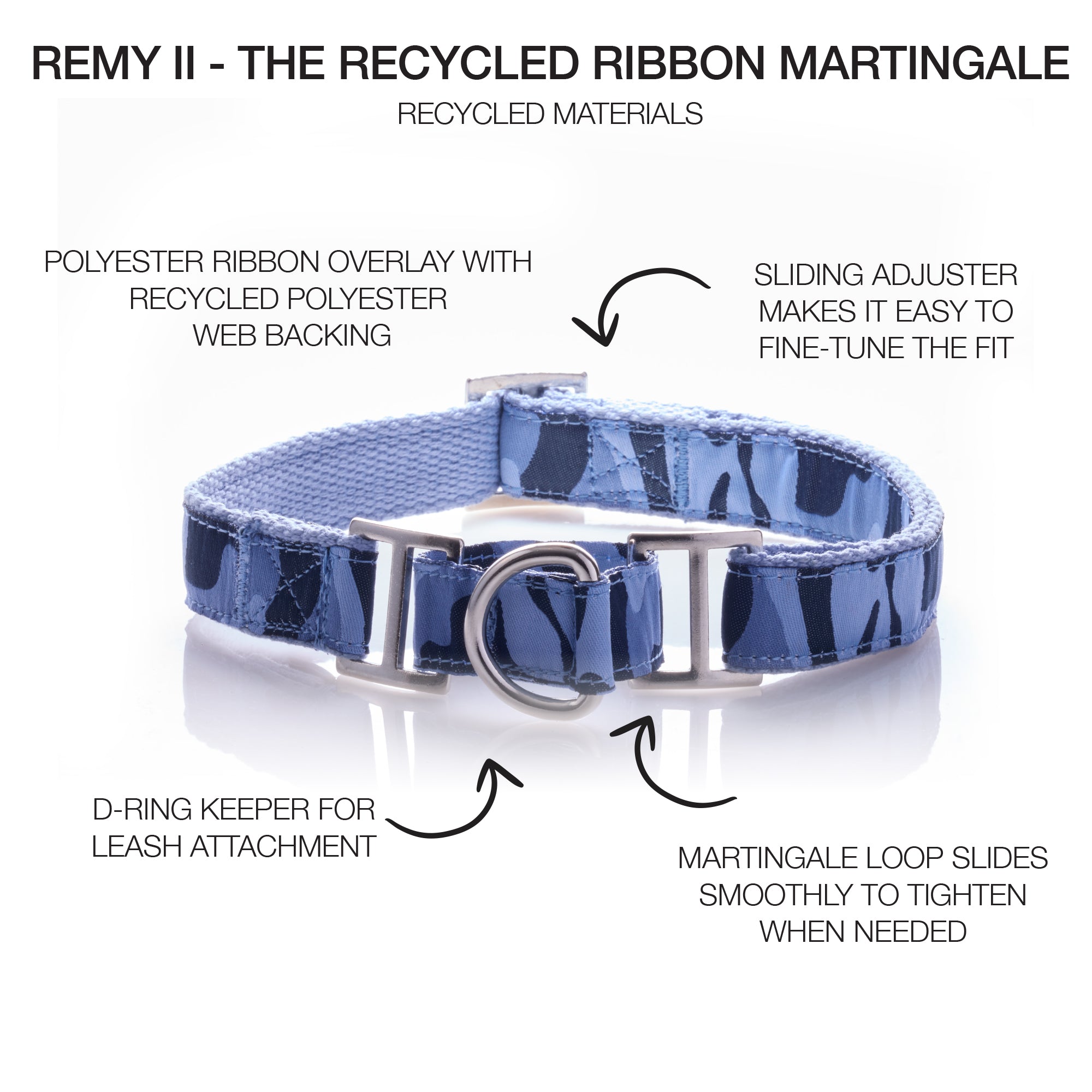 martingale black collar with product descriptions around it and the REMY II title at the top