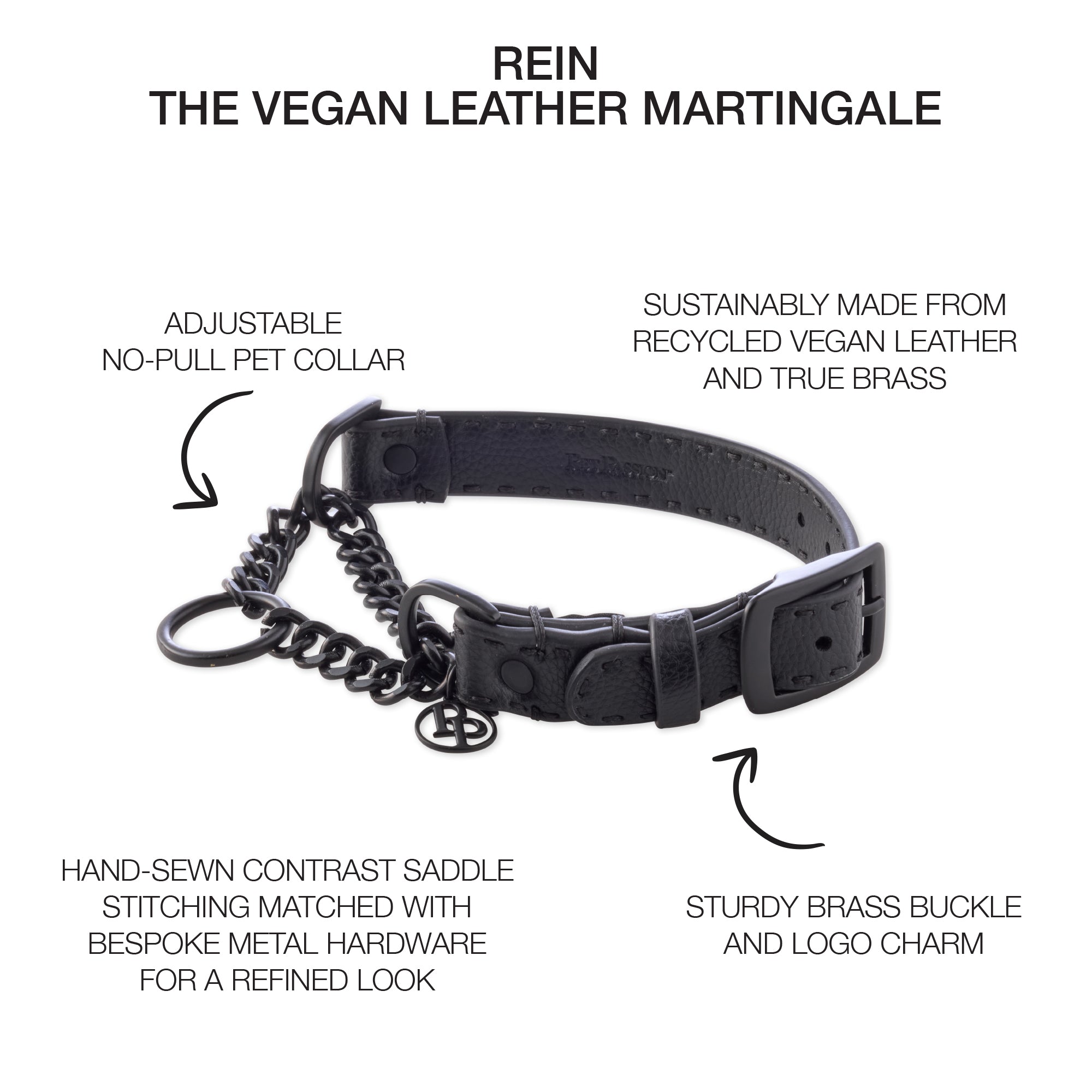 Rein Martingale surrounded by product descriptions