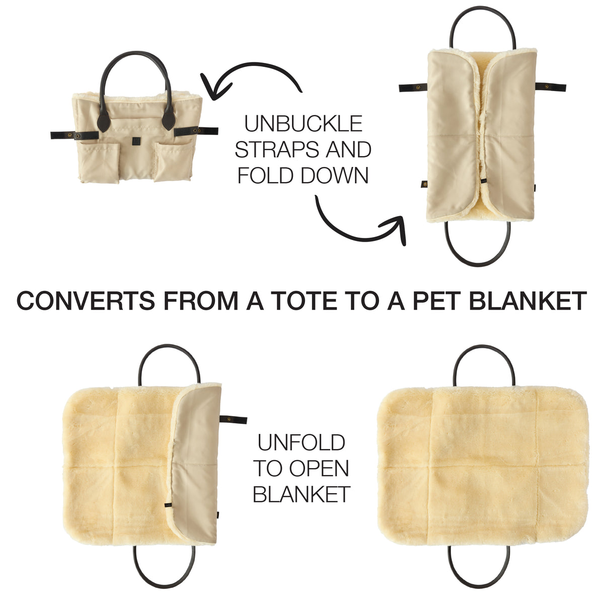 MILES - THE RECYCLED CONVERTIBLE BLANKET TOTE