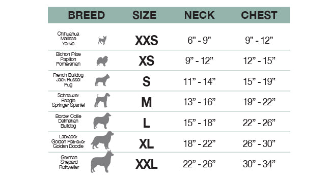 Dog coat size chart with breed-specific measurements for neck and chest.