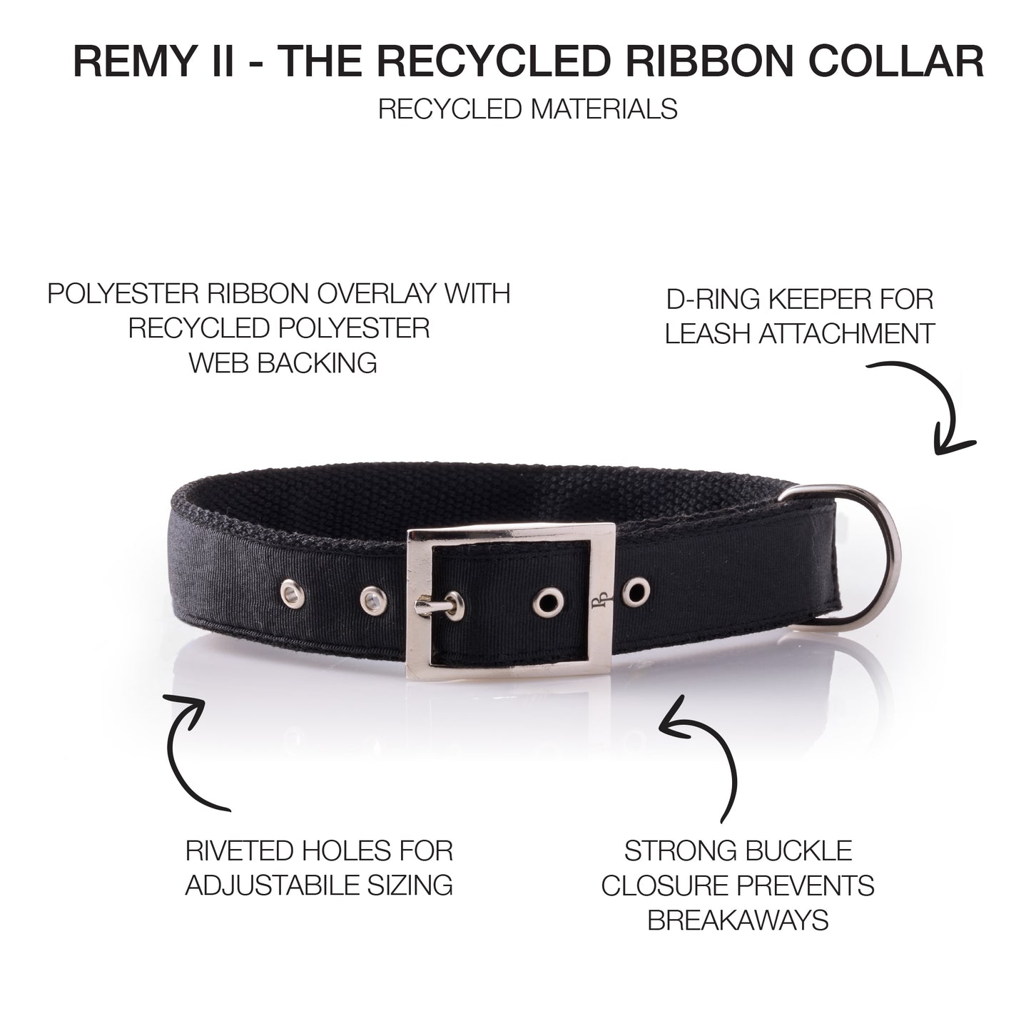 collar with product descriptions and REMI II title at the top. 