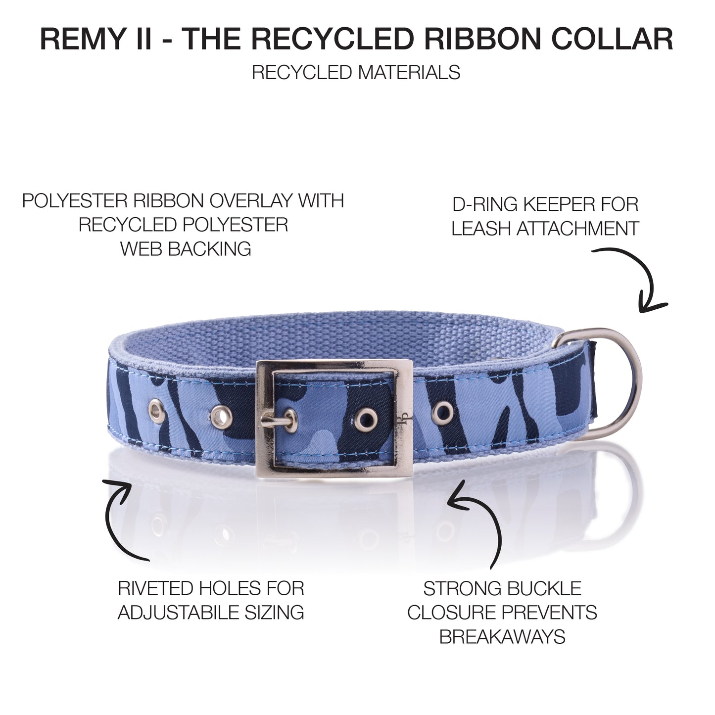 Collar with product descriptions and REMY II title at the top