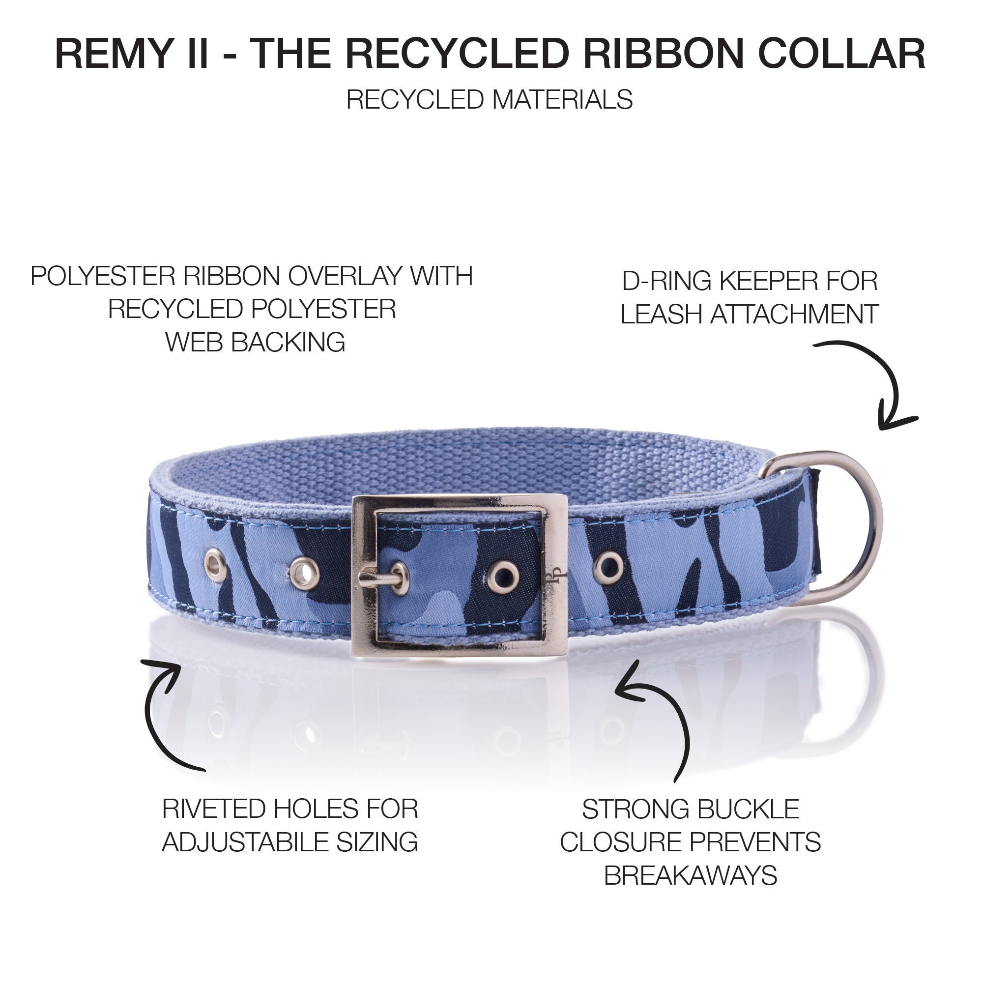 Collar with product descriptions and REMY II title at the top