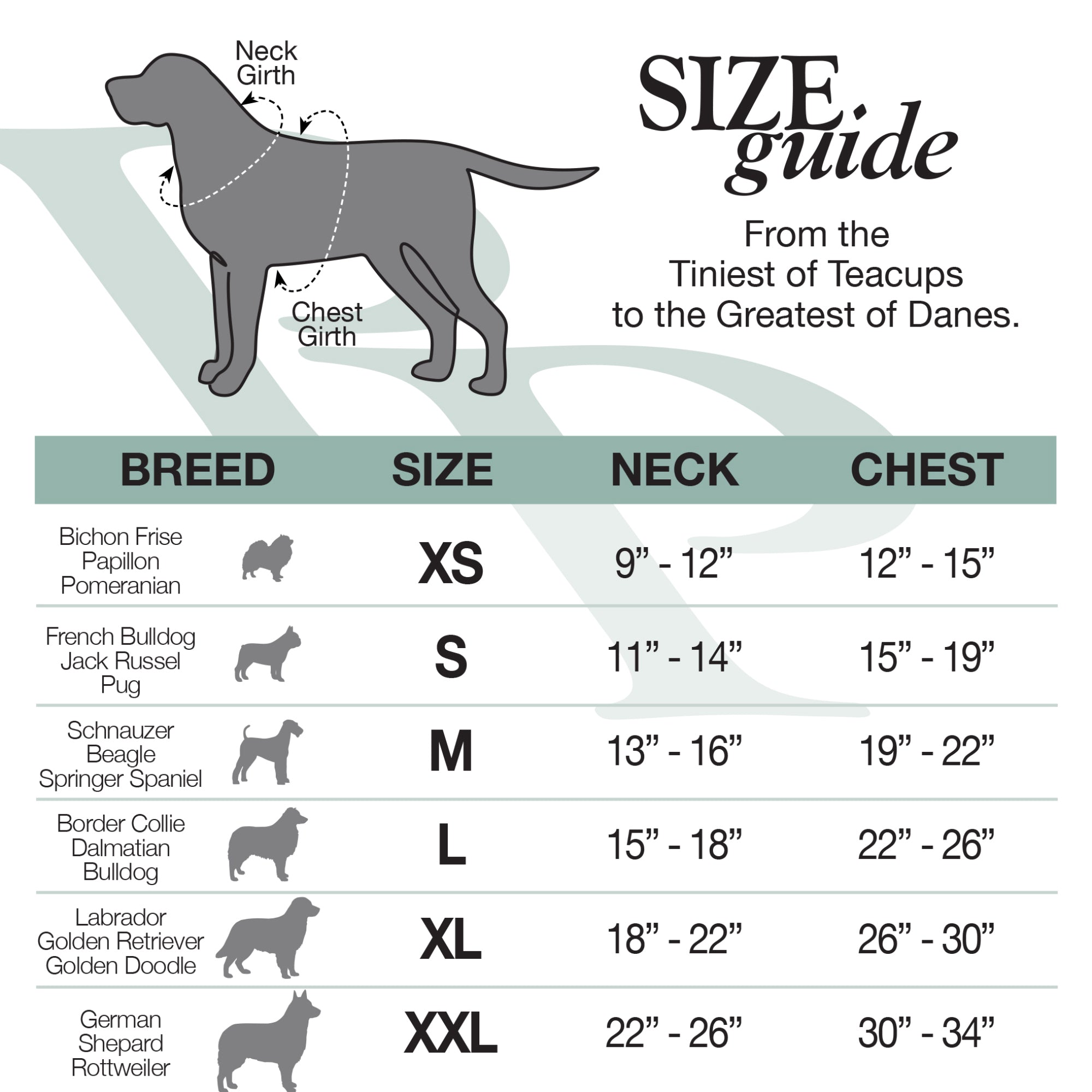 Dog size guide with breeds, neck, and chest measurements.