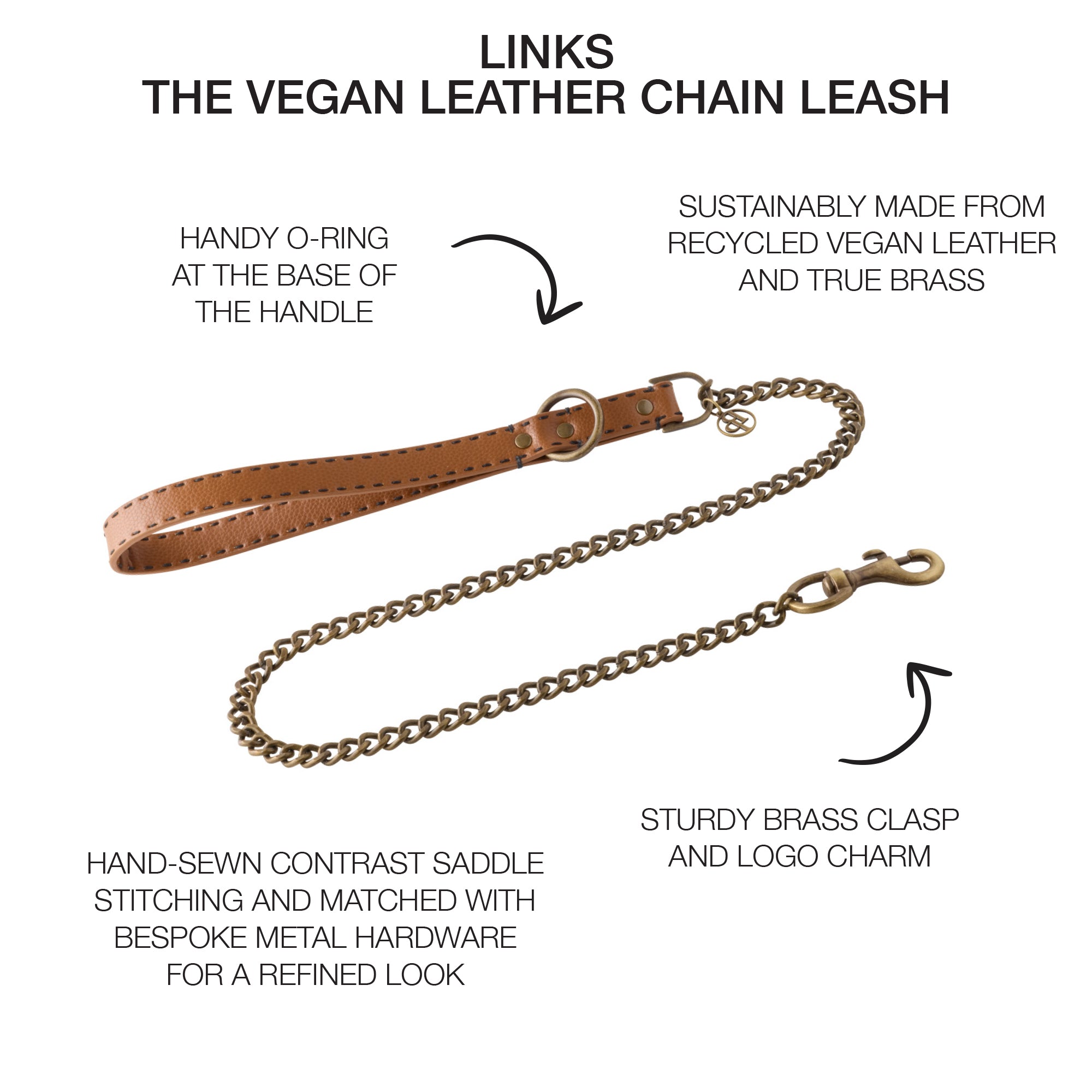 Link Chain Leash surrounded by product descriptions