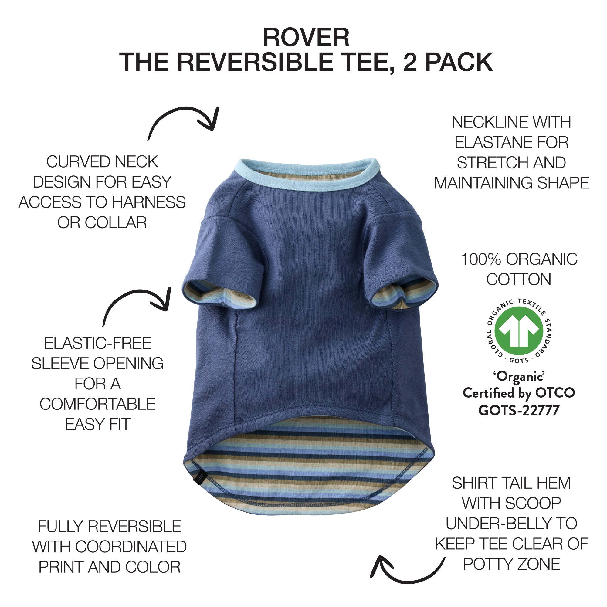 Reversible dog tee shirt with features and certifications on a white background