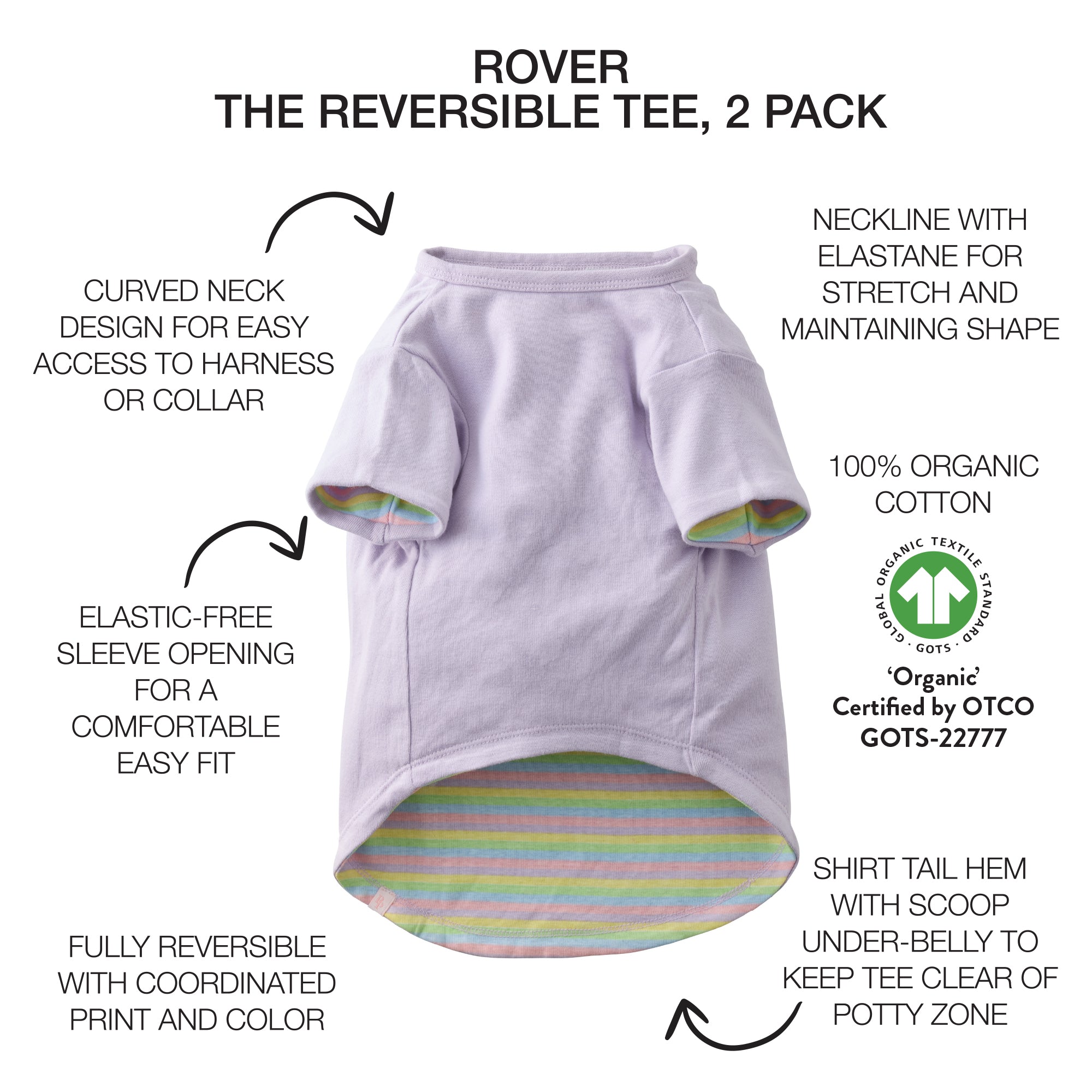 Reversible dog tee with text detailing features and certifications on a white background