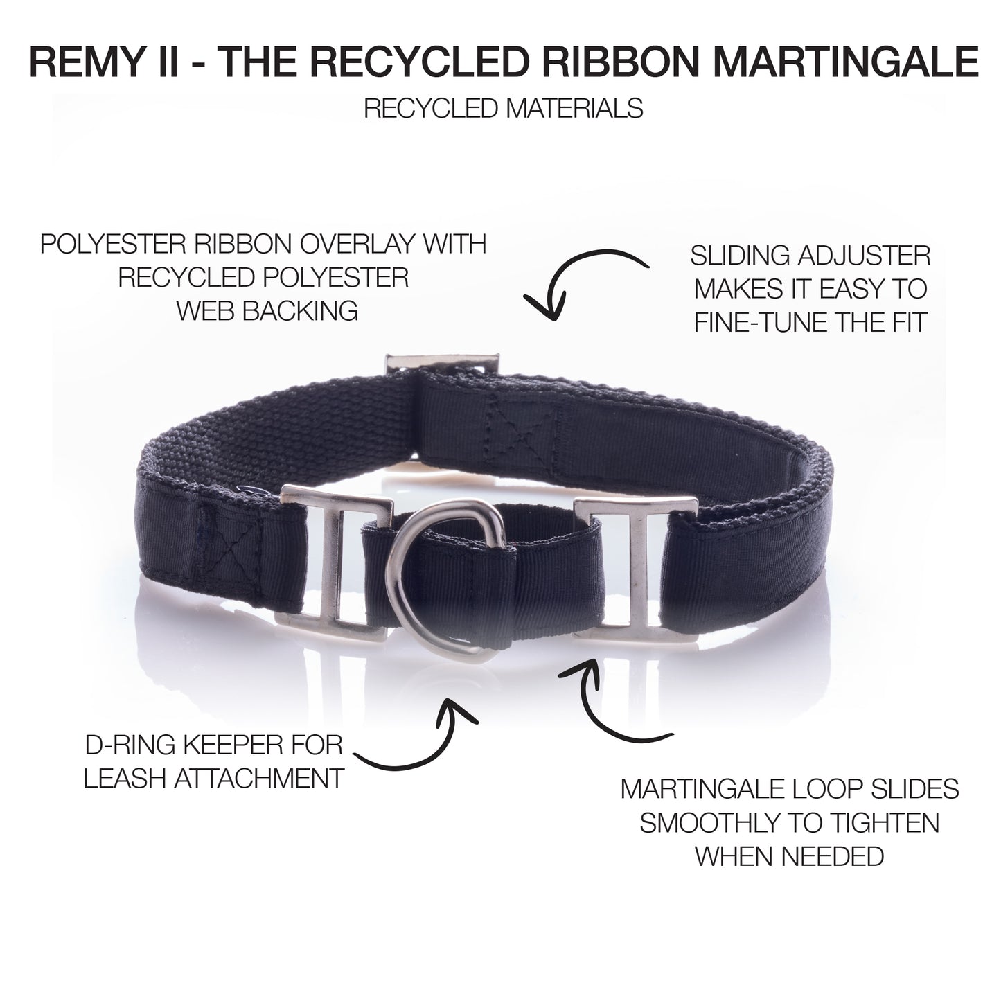 martingale black collar with product descriptions around it and the REMY II title at the top