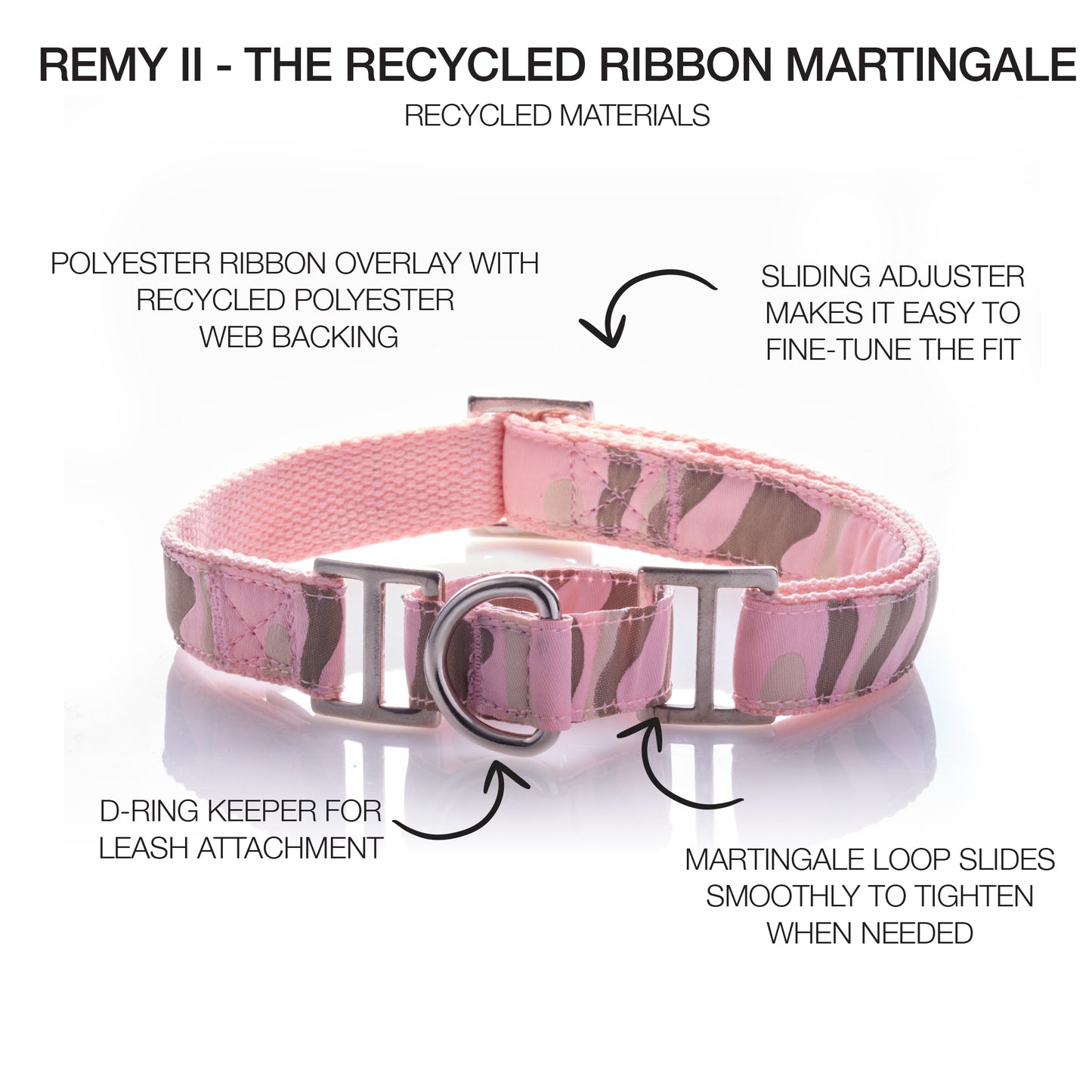 pink and camo collar with product descriptions surrounding it and REMY II title at the top