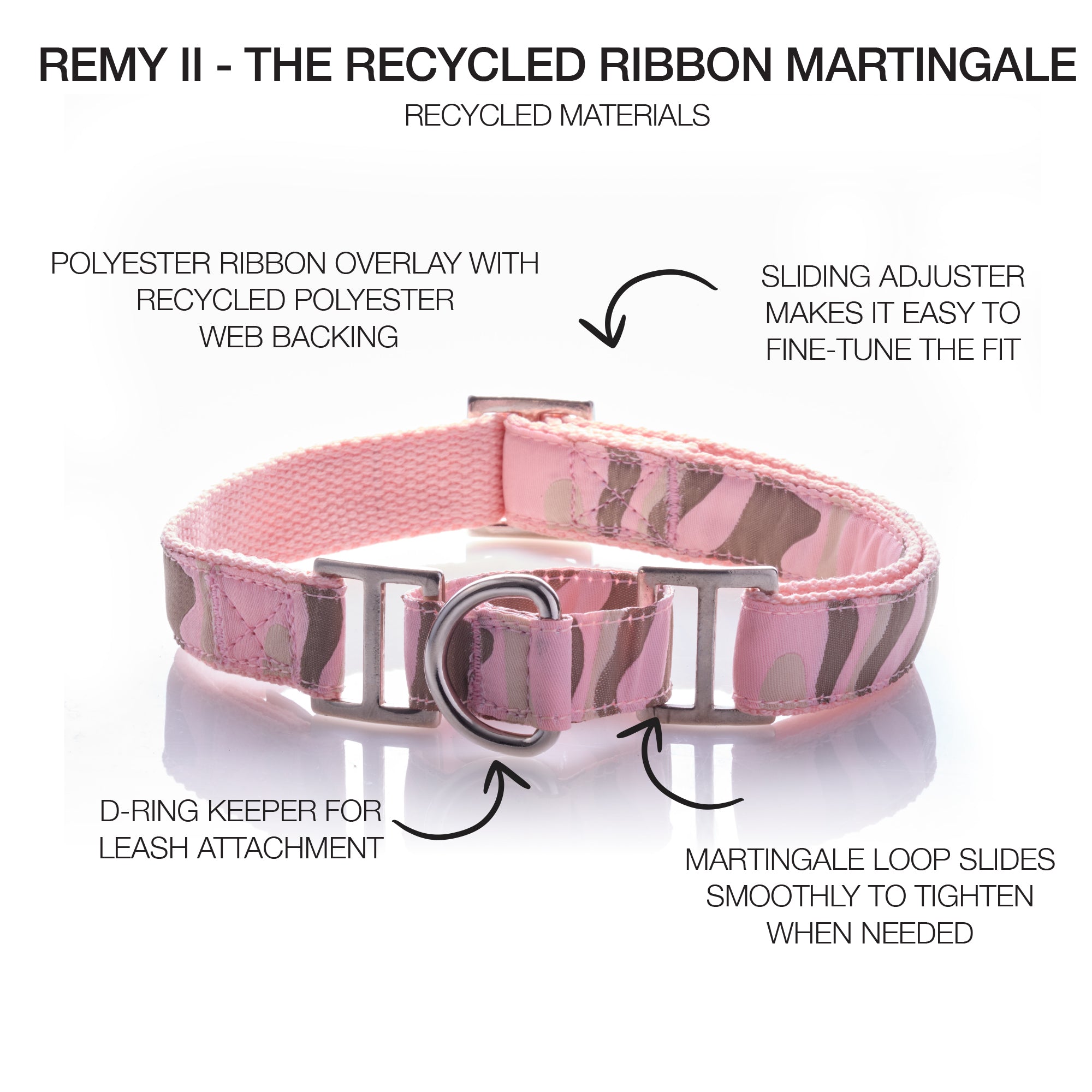 pink and camo collar with product descriptions surrounding it and REMY II title at the top